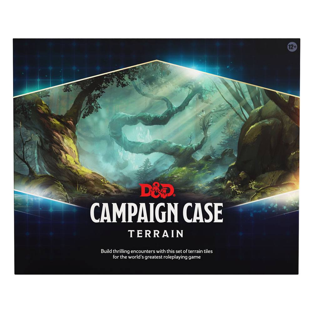 Campaign Case: Terrain