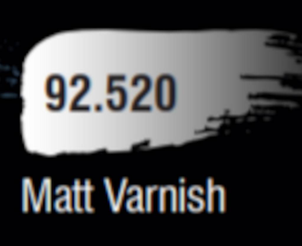 Wizkids Matte Varnish