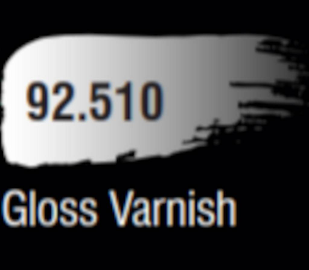 Wizkids Gloss Varnish