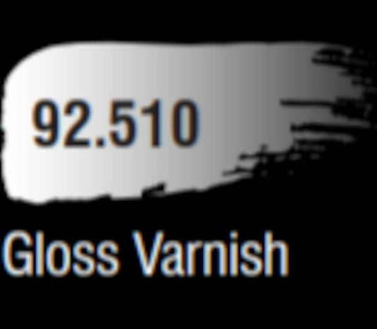 Wizkids Gloss Varnish